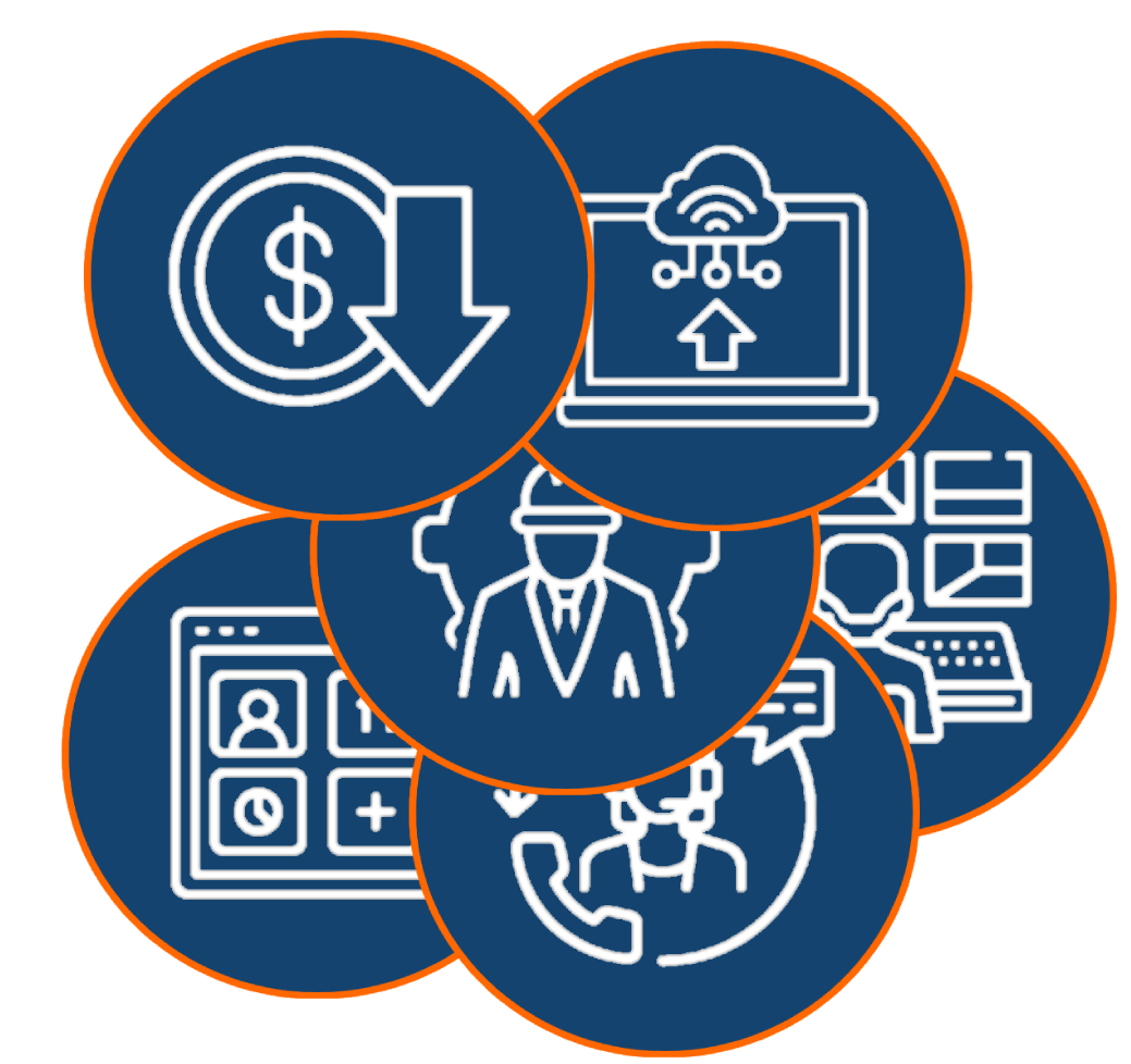 Call center features